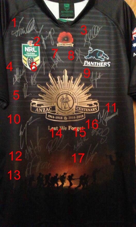 Penrith Panthers Anzac Jersey 