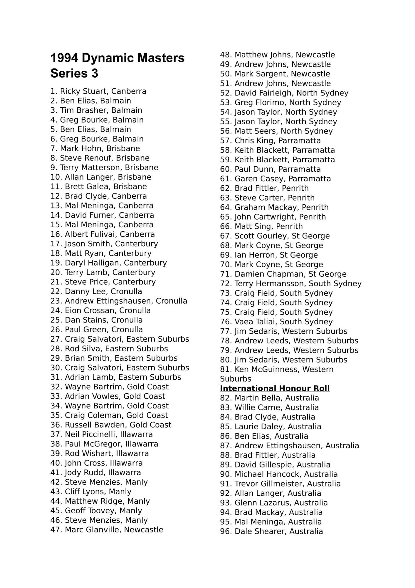1994 Dynamic Masters Series 3-1.jpg