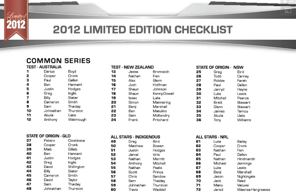 2012 Ltd Ed Checklist pg1.png