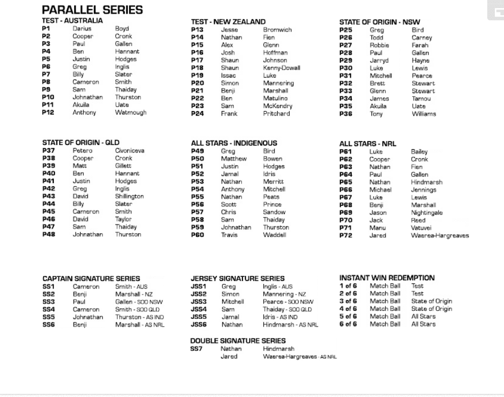 2012 ltd Ed checklist pg2.png