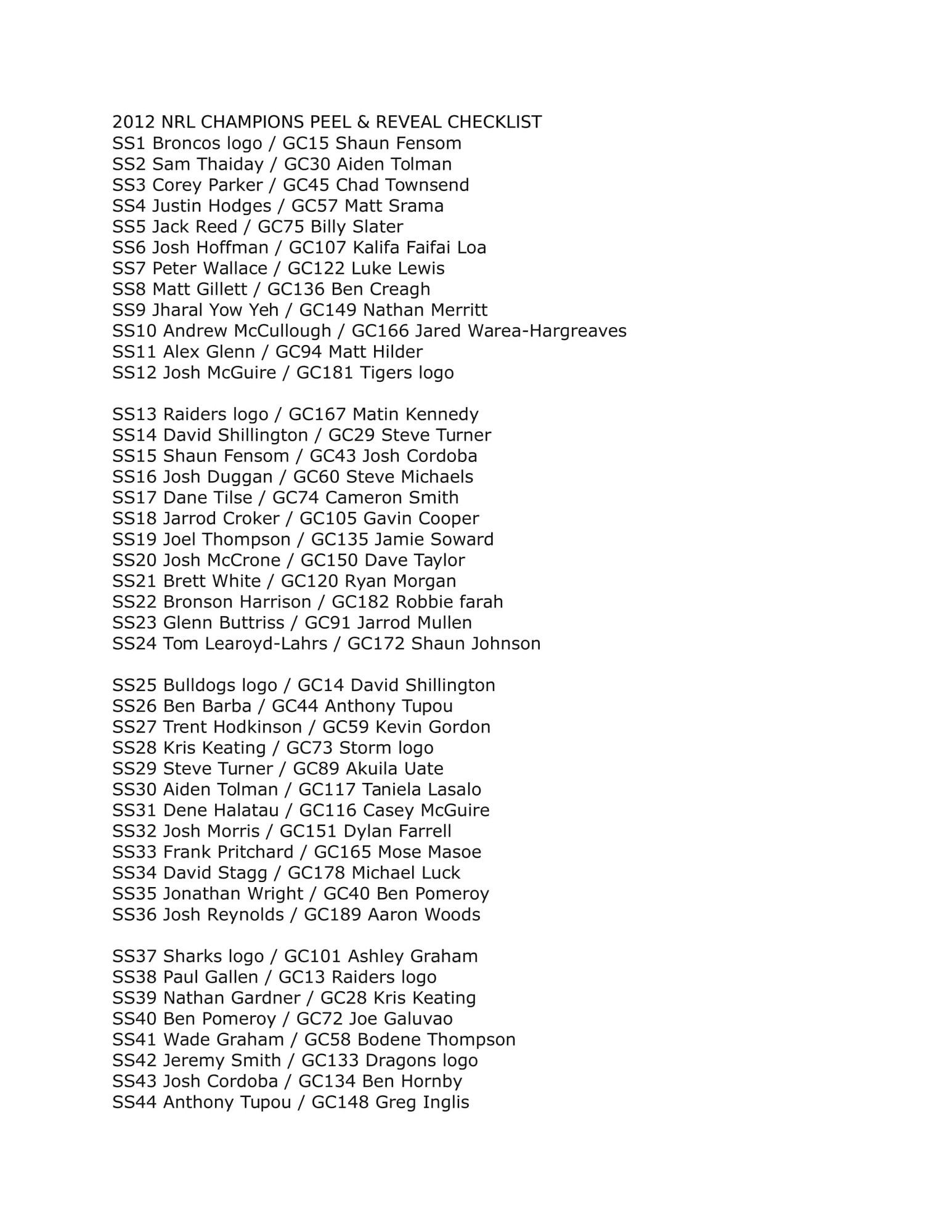 2012 NRL CHAMPIONS PARALLEL CHECKLIST-1.jpg