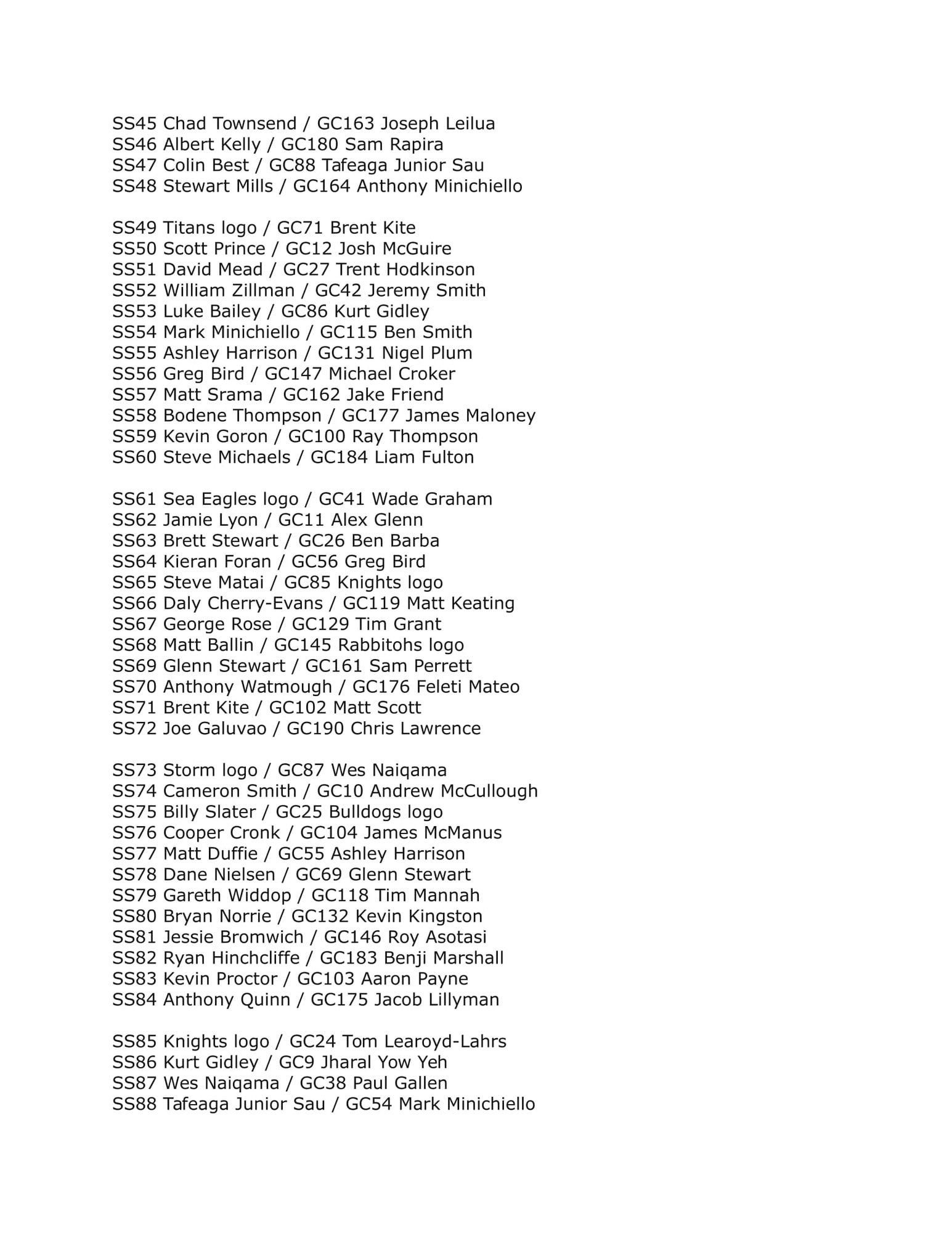 2012 NRL CHAMPIONS PARALLEL CHECKLIST-2.jpg