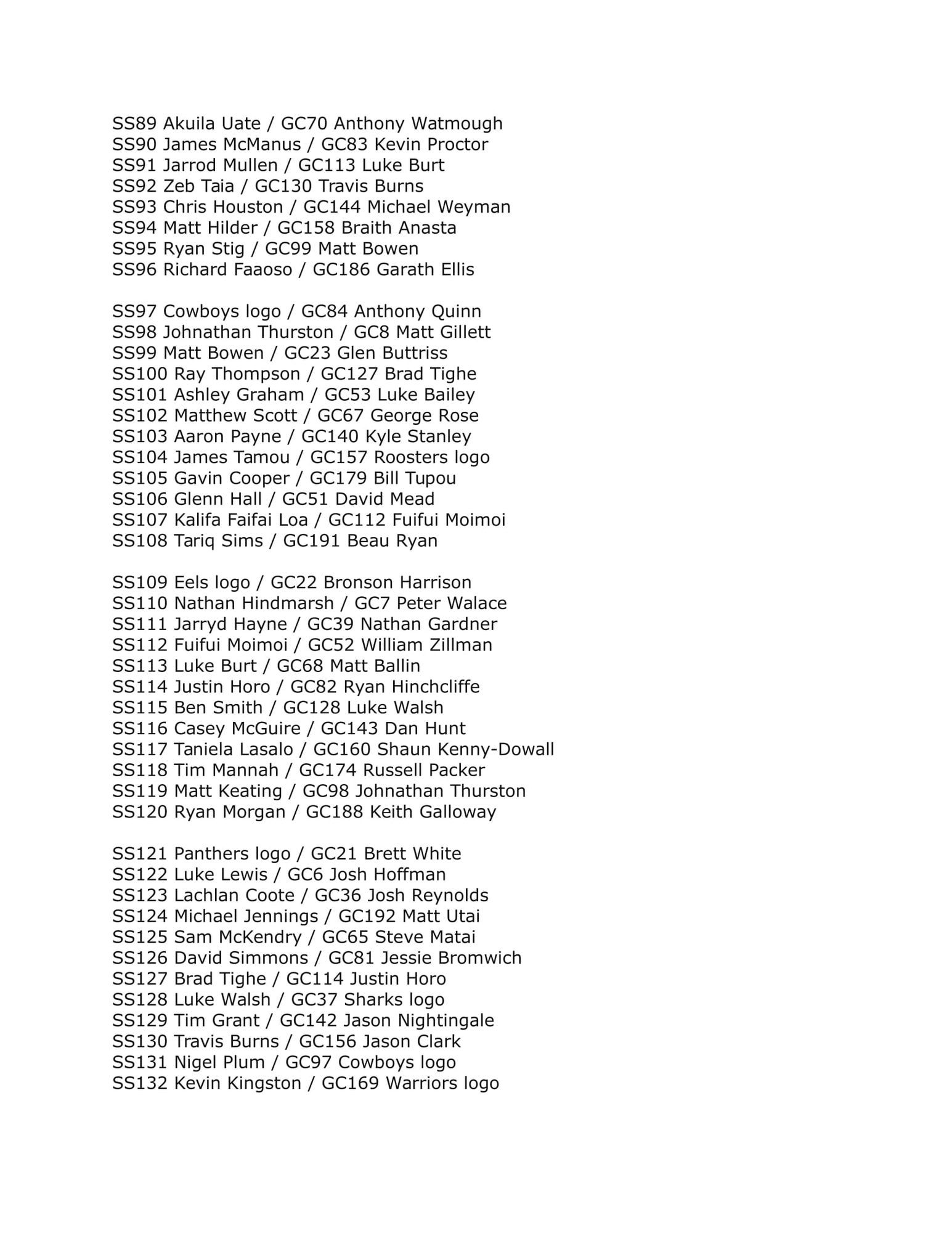 2012 NRL CHAMPIONS PARALLEL CHECKLIST-3.jpg