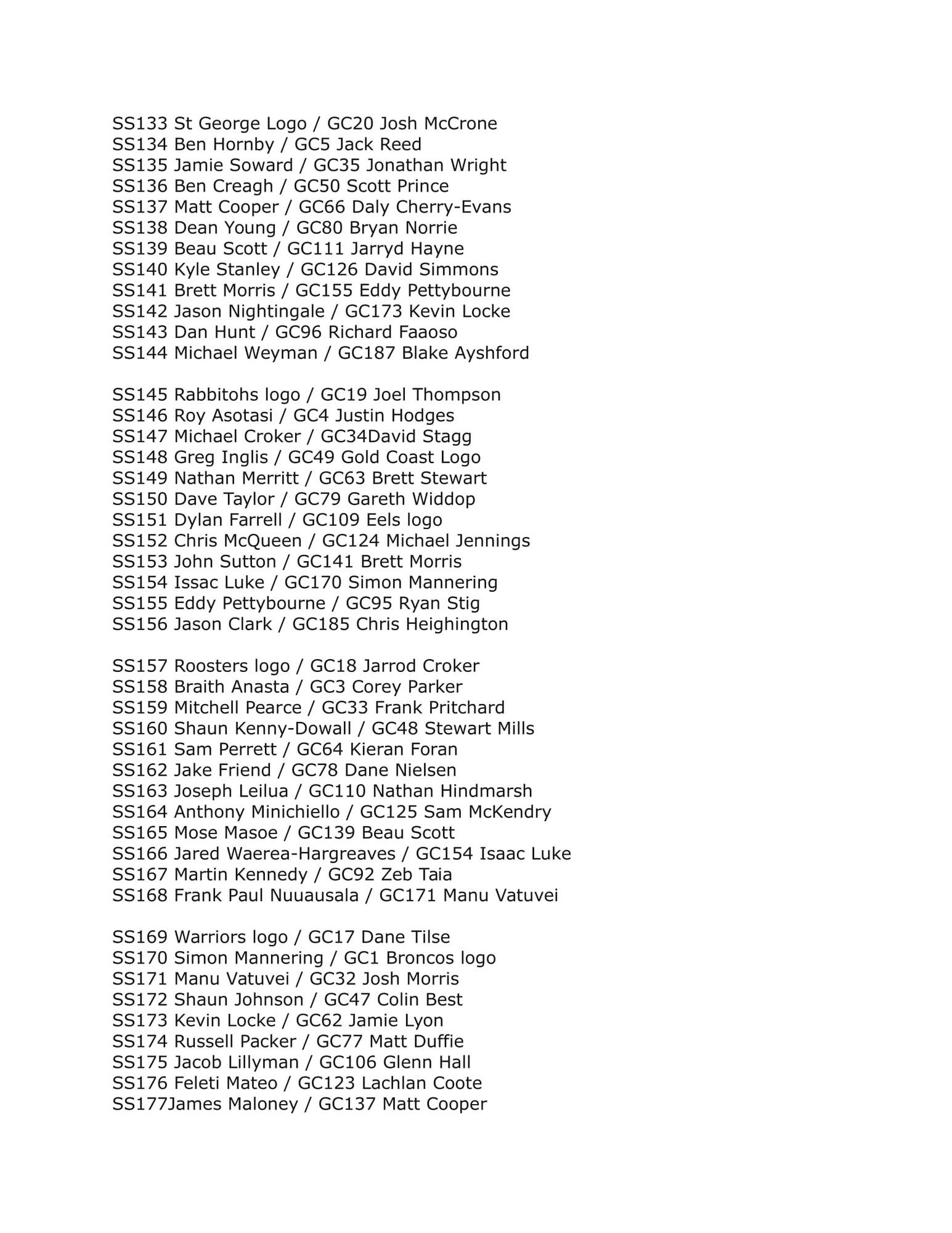 2012 NRL CHAMPIONS PARALLEL CHECKLIST-4.jpg