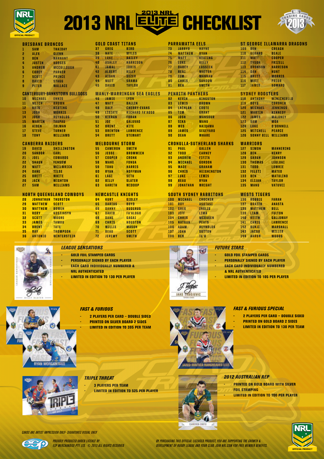 2013 Elite-Checklist1.png