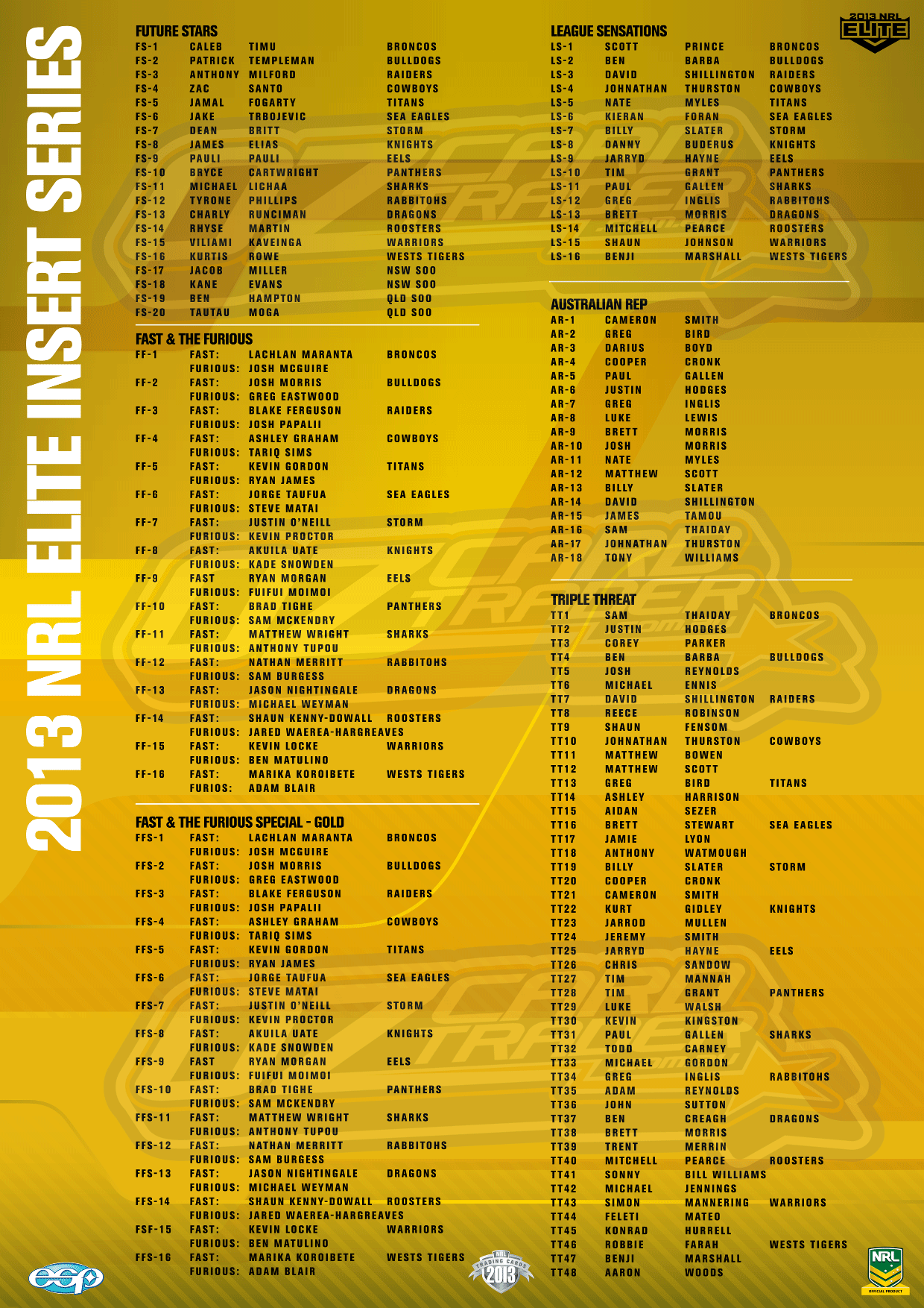 2013 Elite-Checklist2.png