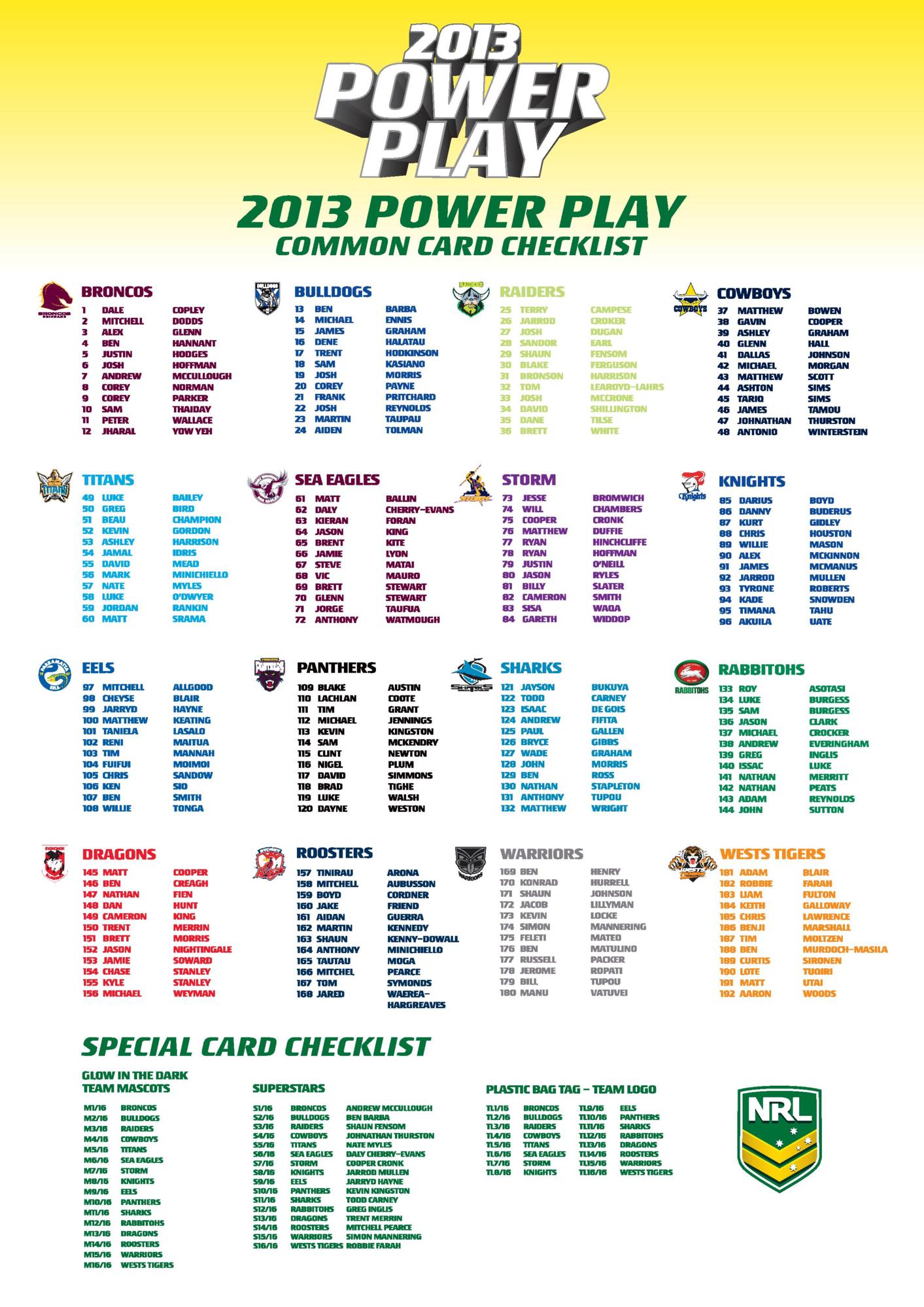 2013 - Power Play_Checklist.jpg