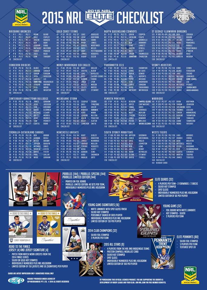 2015 elite checklist pg1.jpg