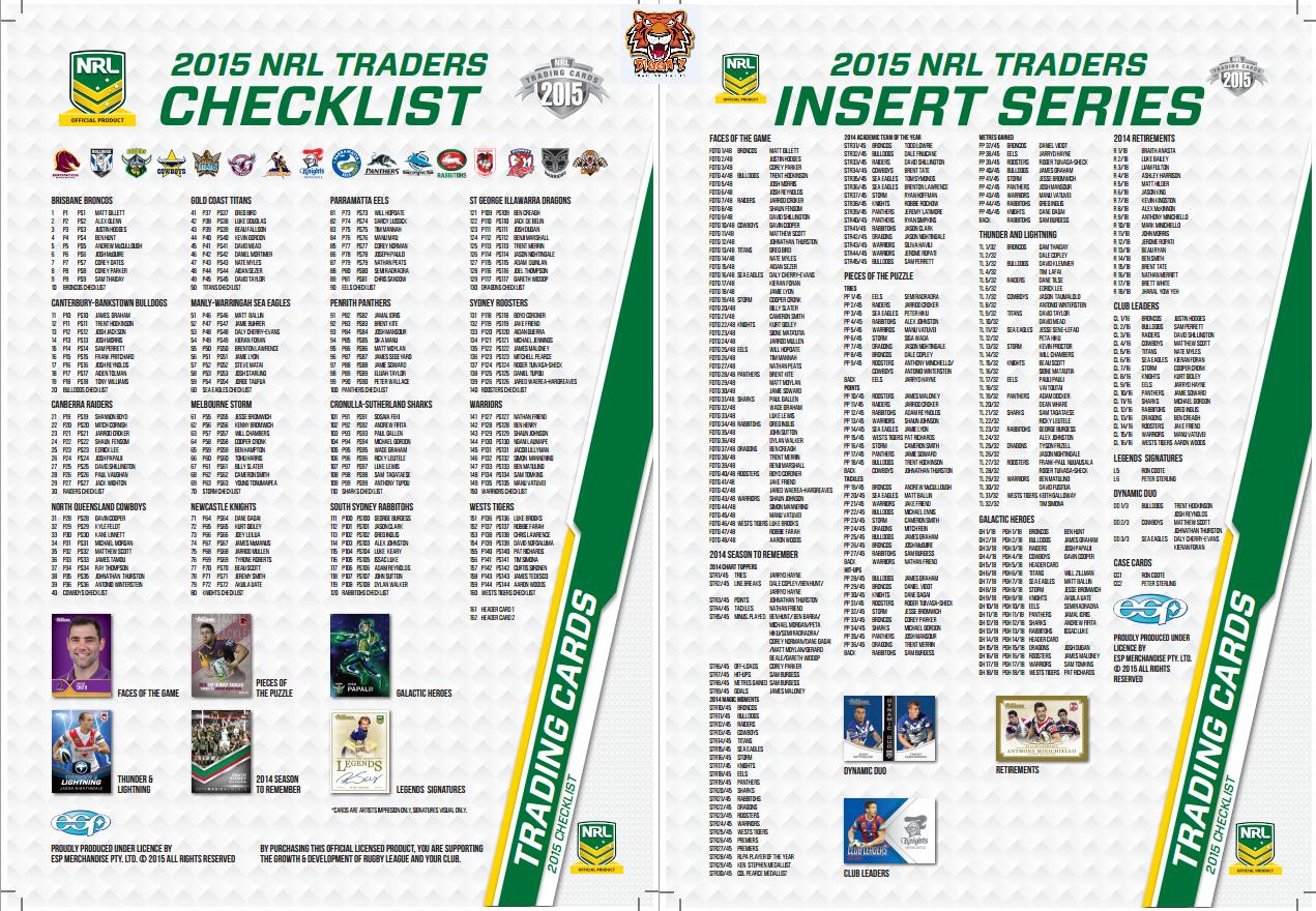 2015 Traders Checklist.jpg