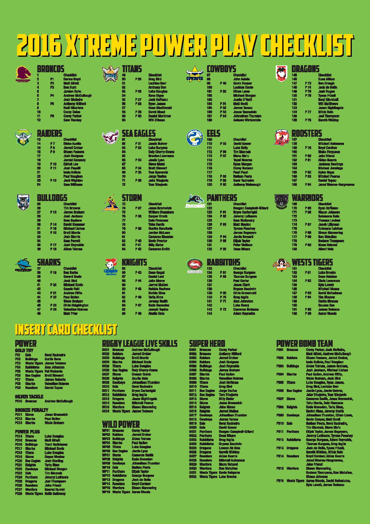 2016_PowerPlay_Checklist_FA_4-page-001.jpg