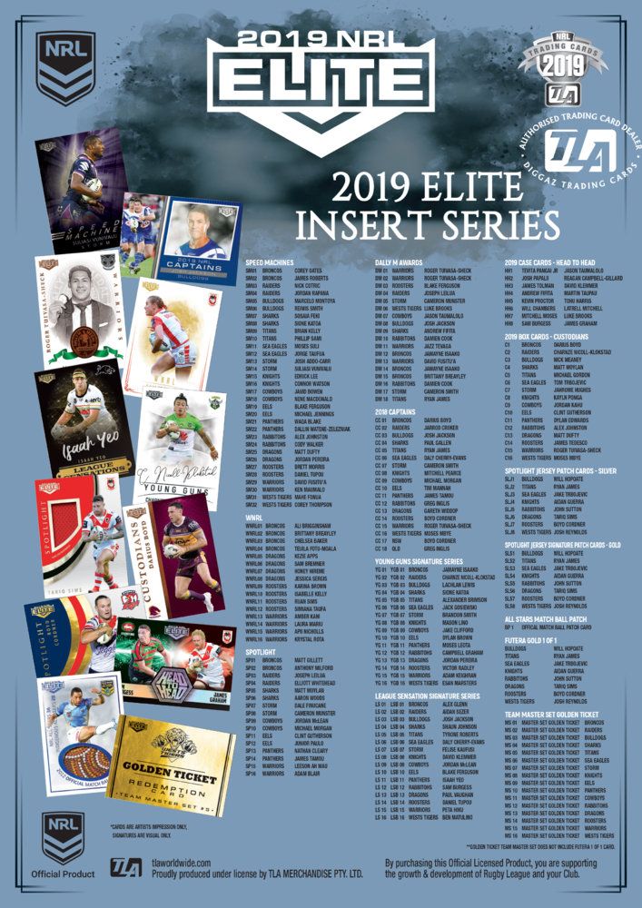 22_2019_Elite_Checklist_FA4-2.jpg