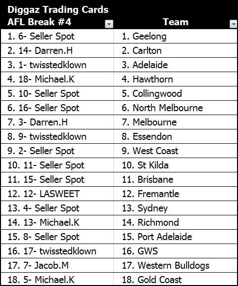 AFL 4.JPG