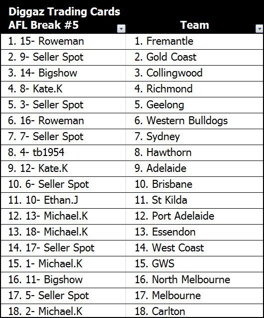 AFL 5.JPG