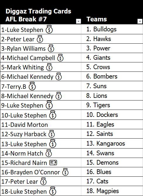 AFL 7.JPG