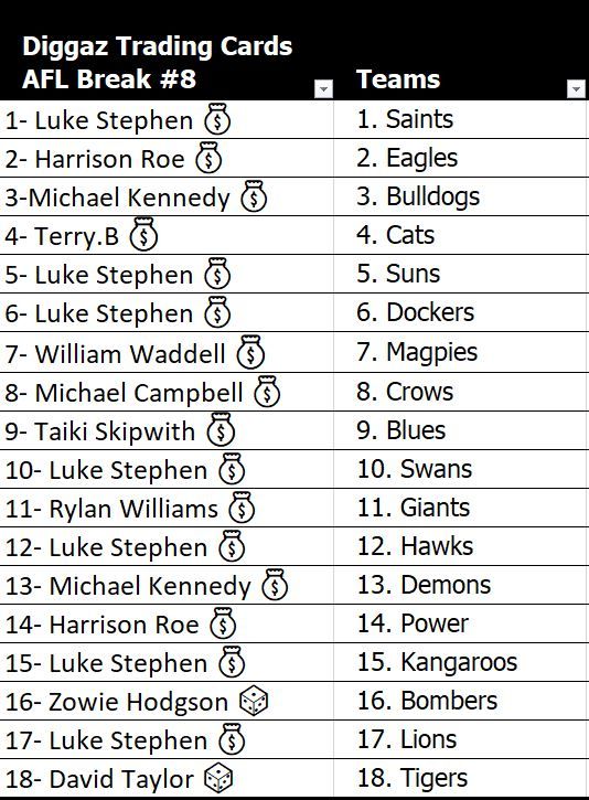 AFL 8.JPG