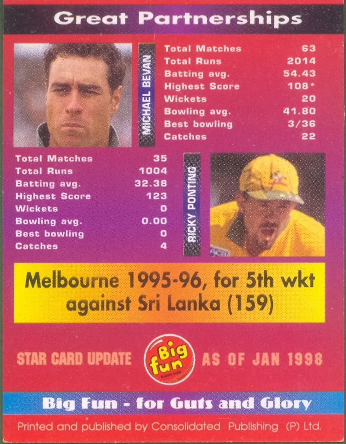 Big Fun India Cricket Cards 1998.42.a.1.jpg