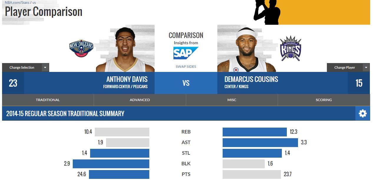 DavisVScousins.JPG
