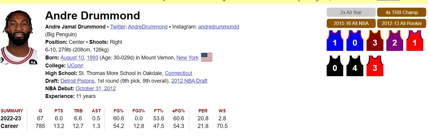 drummondBballRef.JPG