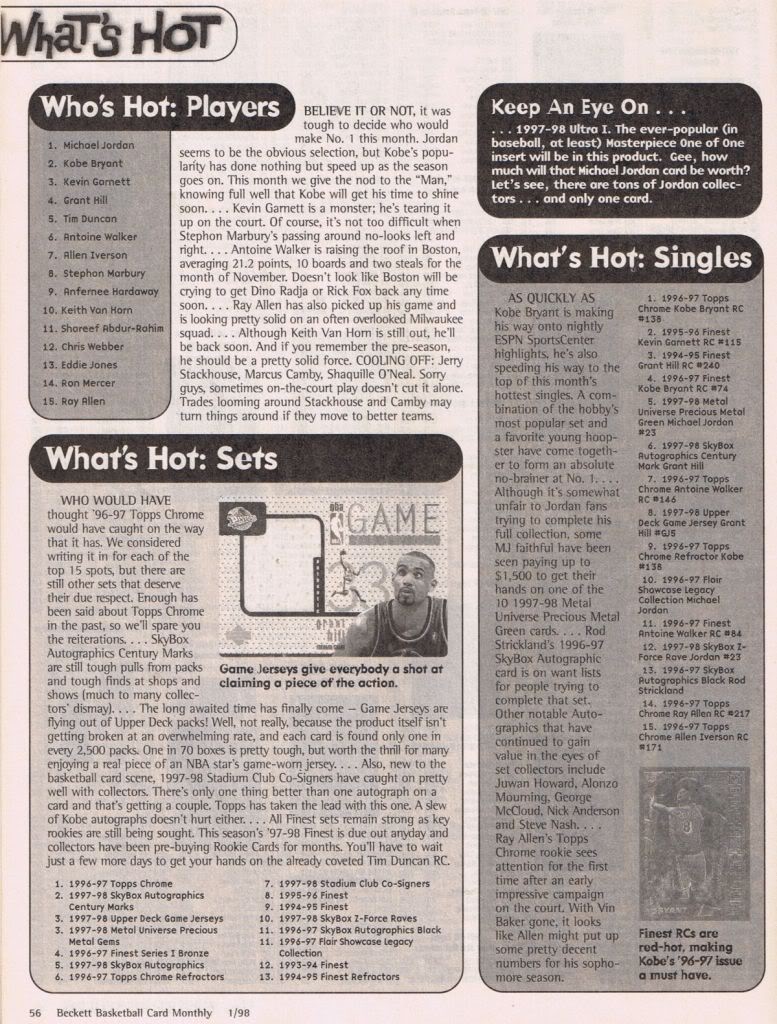 HotSetsJan98.jpg