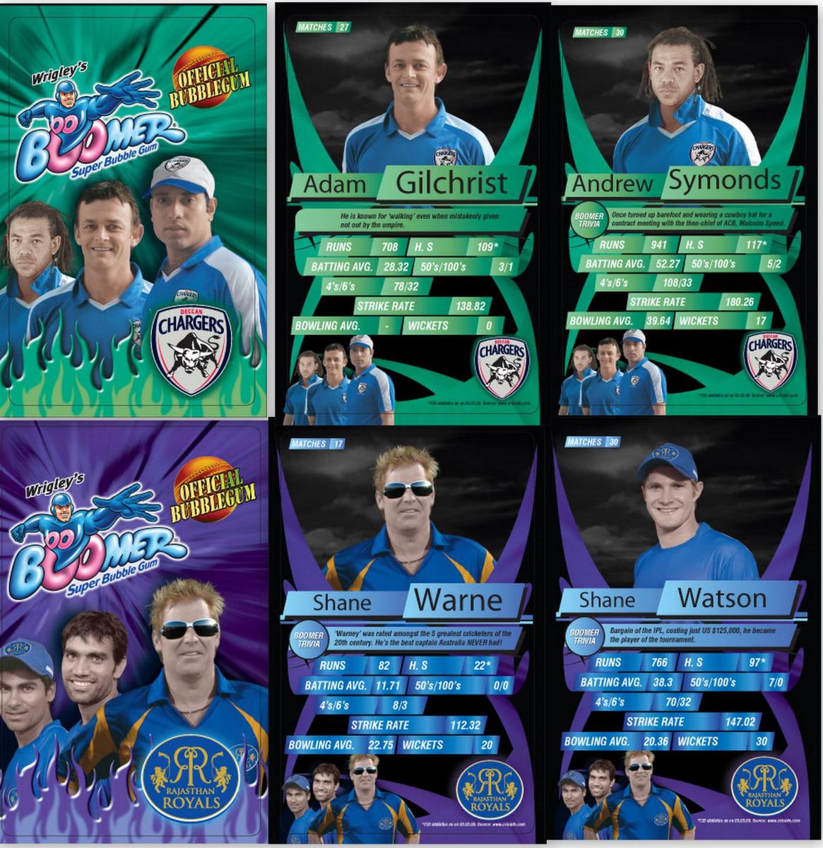IPL Cricket Cards-AUS.1.jpg