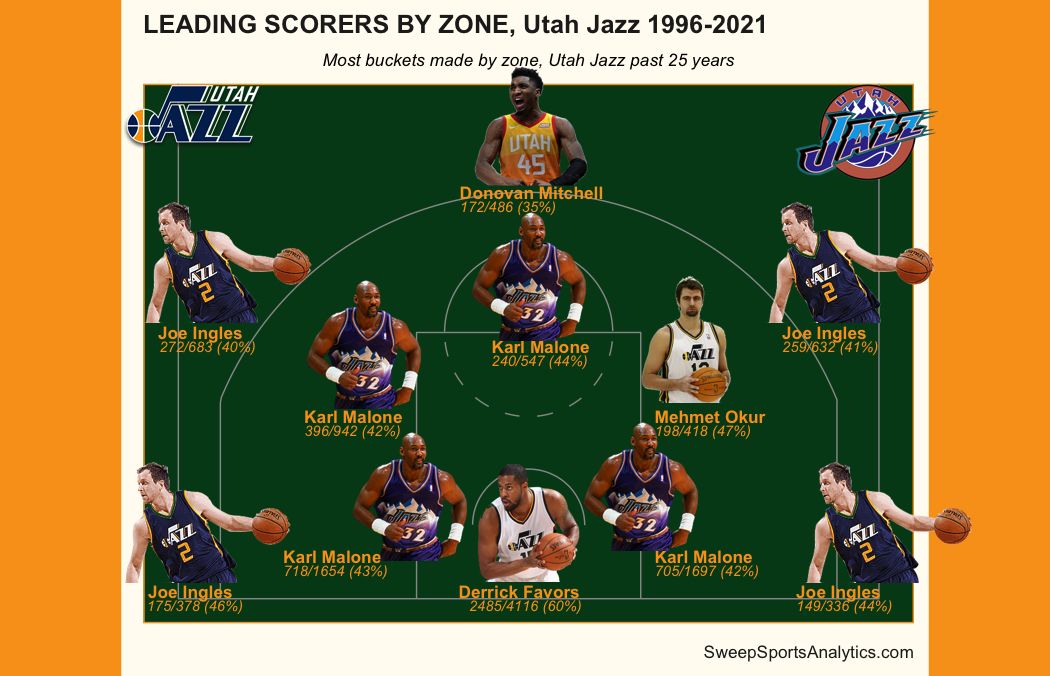 jazz_total.jpg