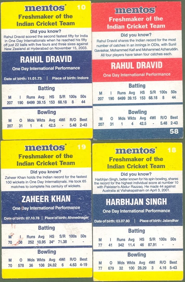 Mentos India Cricket Card.back.jpg