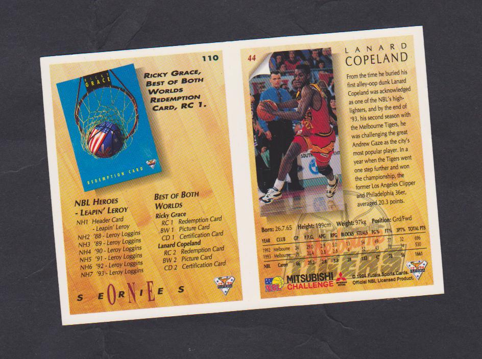 NBL FUTERA 1994 PROMO CARD 1A.jpg
