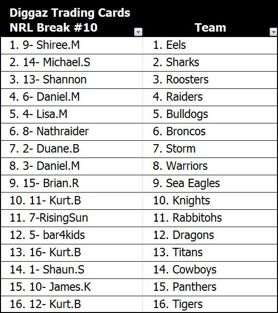 NRL #10.JPG