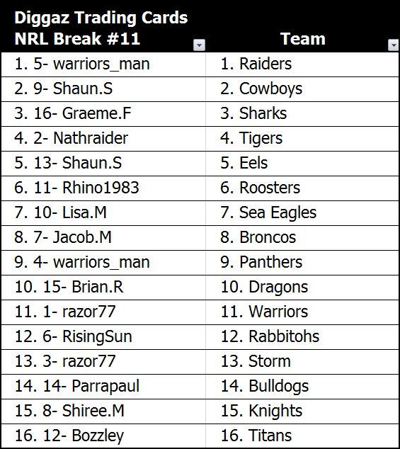 NRL #11.JPG