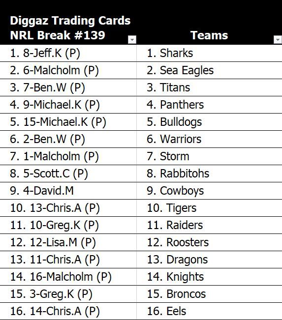 NRL 139.JPG