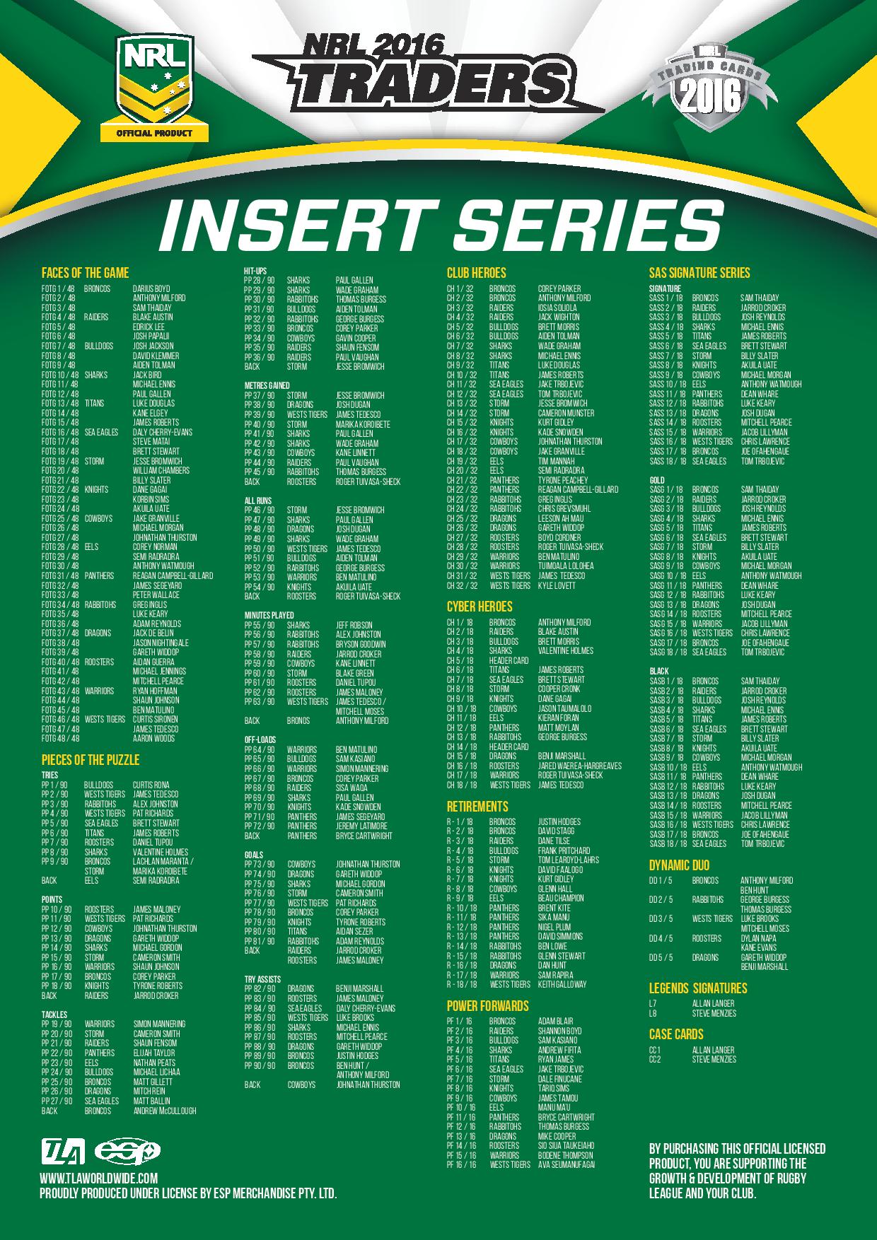NRL Traders 2016 Check List (1)-page-002.jpg