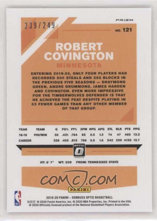 Robert-Covington239b.jpg