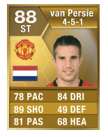 RvP.png