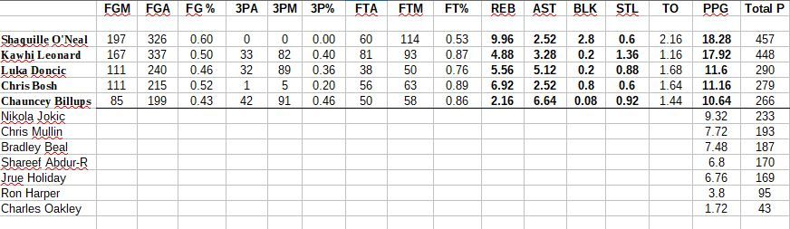 stats.JPG