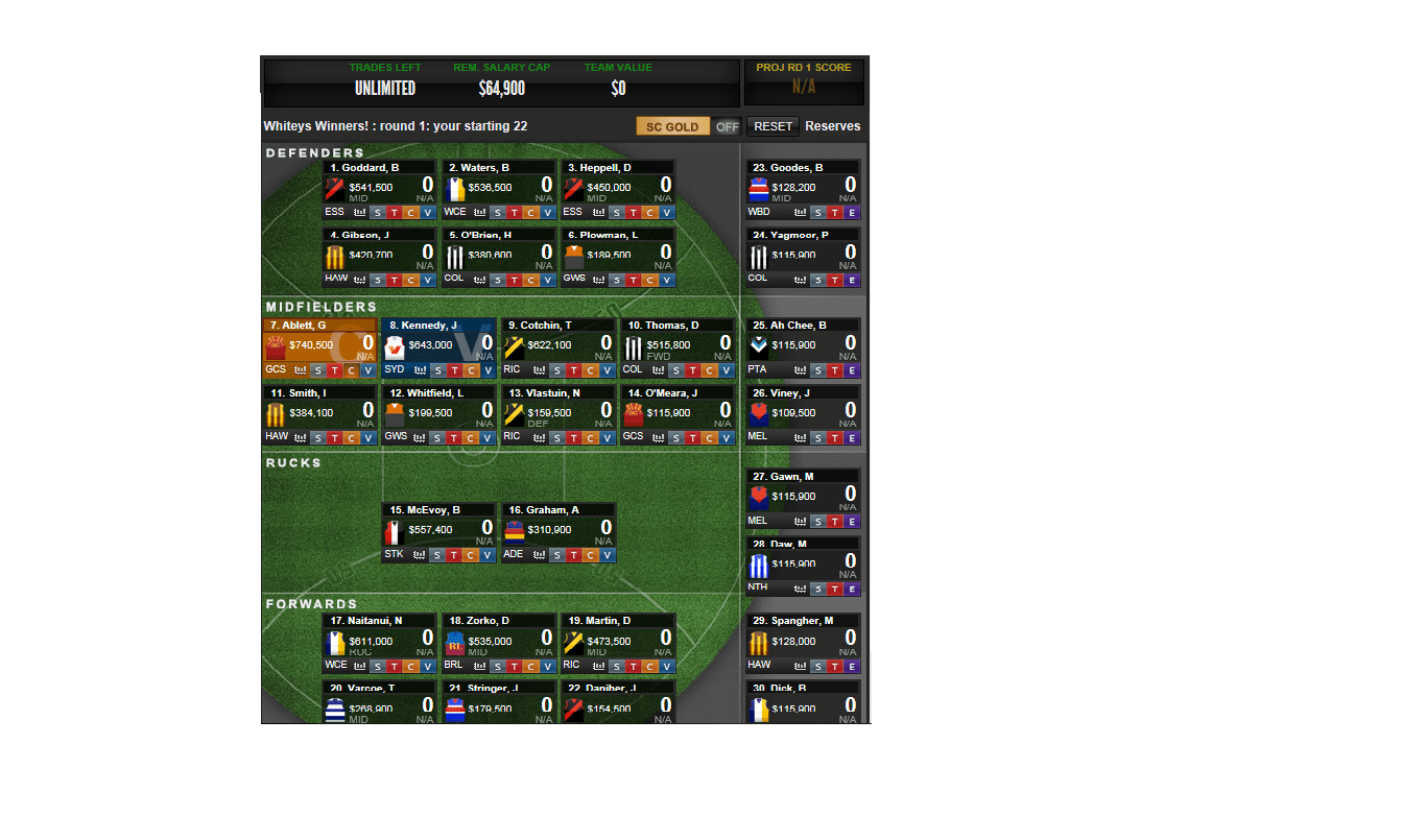 Supercoach team 1.0.png