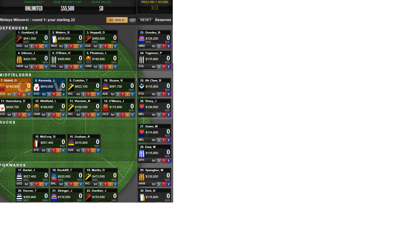 Supercoach team 2.png