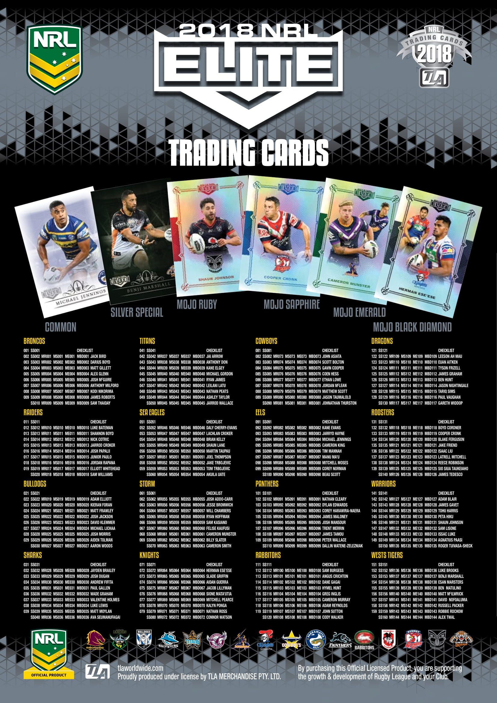 TLA_2018_Elite_Checklist-1.jpg