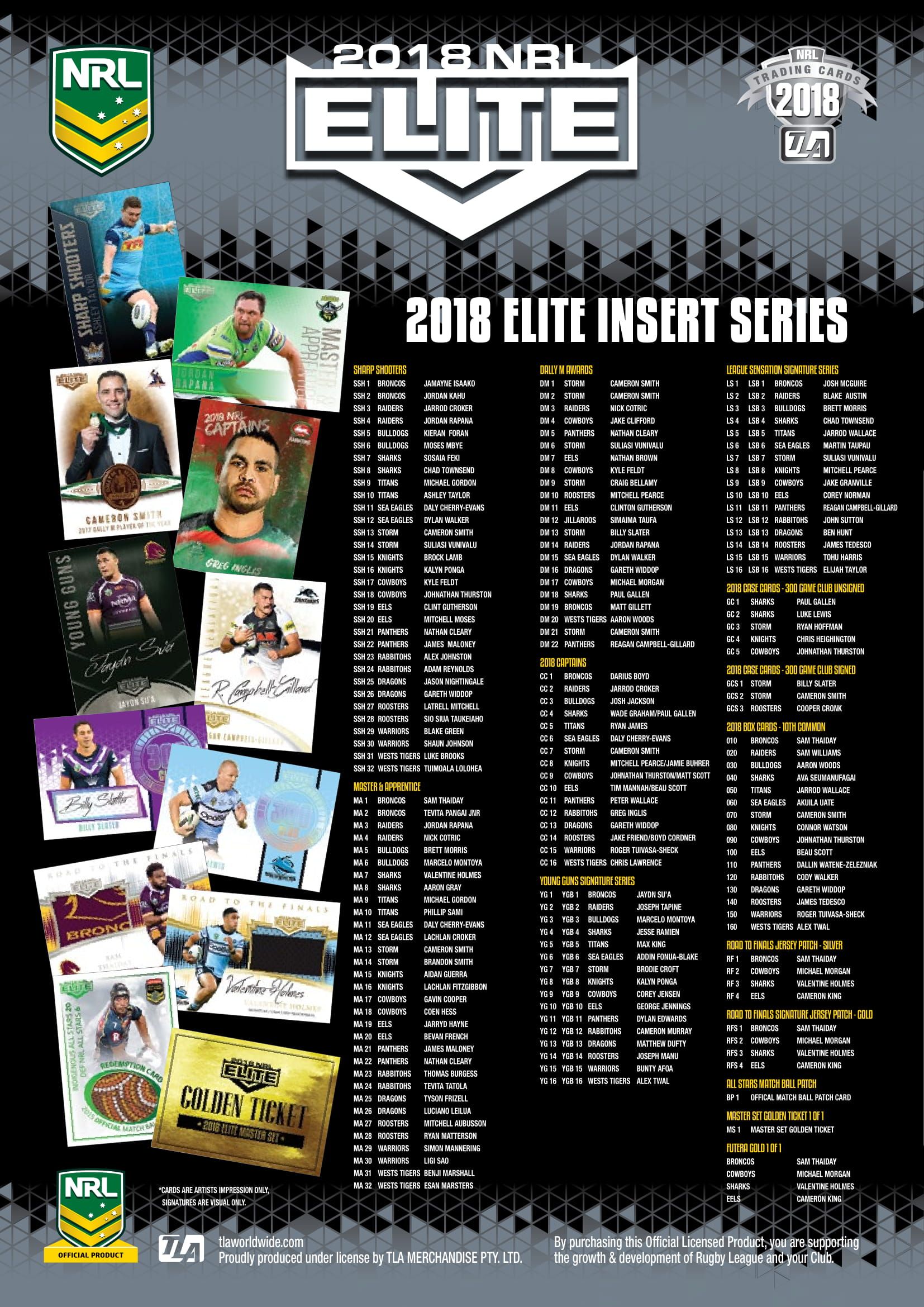 TLA_2018_Elite_Checklist-2.jpg