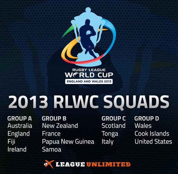 World cup Groups.jpg